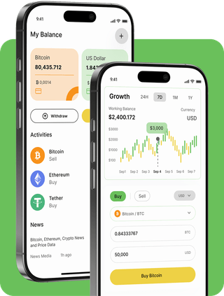 Dzekralvu AI trading platform with live market data