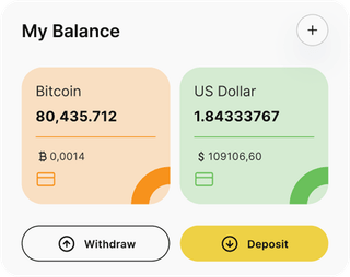 Dzekralvu AI automated trading solution — dashboard overview